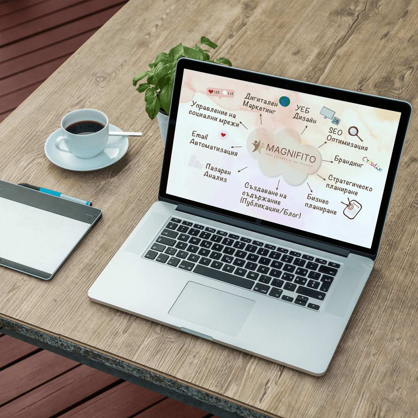 Magnifito Дигитална Агенция